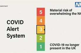 Alert level 3 public transport directions, 30 may 2020; Covid 19 Alert Level Moved From Level 4 To Level 3 Robert Courts Mp