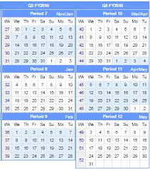 This calendar is very useful when you are looking for a specific date (holiday or vacation for example). Accounting Cycles
