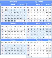 This website shows every (annual) calendar including 2021, 2022 and 2023. Accounting Cycles