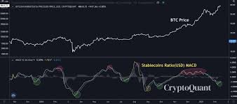 Bitcoin is a new age currency, and it has been around for the last 10+ years. Following The Correction This Is Why Now Is The Time To Buy Bitcoin For The Long Term Analysis