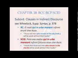 C) puellae quibus libros dedi callidae sunt. Chapter 38 Relative Clauses Of Characteristic And Dative Of Reference Youtube