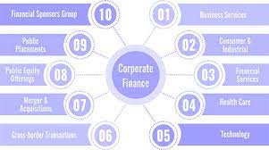 Neoclassical economists view consumption as the final purpose of an economic activity, hence, the per person value is an important factor in determining the productive success in an economy. What Is Corporate Finance Definition Examples Role