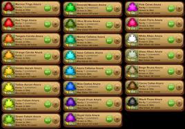 Pocket Frogs Started Out As The Dumbest Game I Had Ever Seen And Turned Into The Most Addictive Pocket Frogs Frog Color Wheel