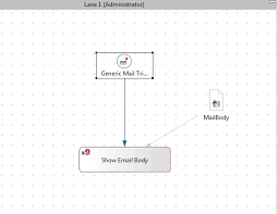 Camel context and route(s) will be shutdown once the application context is closed. Camel Route Dynamic Endpoint Using Propertyplaceholder Eclipsepedia