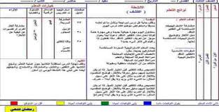 تحضير منهج اكتشف للصف الثالث الابتدائى الترم الاول 2021