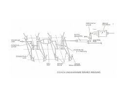 Rail Technologies Bogie Mounted Brake Cylinder Air Brakes