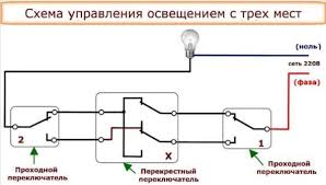 схема подключения проходного выключателя с управлением из 3 х мест Perekrestnyj Vyklyuchatel Shemy Podklyucheniya V 2020 G Elektrotehnika Elektroprovodka Vyklyuchatel