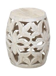 Check Out This Product About Rimsa End Table Hom Furniture Furniture Stores In Minneapolis Minnesota Midwest In 2021 Hom Furniture Coffee Table White Wash Finish