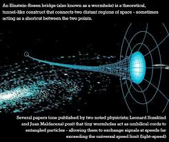 So Cool It Makes My Head Hurt Physics Quantum Entanglement Science