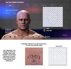 Wwe 2k20 is a professional wrestling video game developed by visual concepts and published by 2k sports. Example Of How Your Face Upload Will Map In Game I Hope This Helps Out Some Folks Who Are Struggling With Face Mapping Wwegames