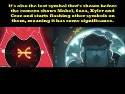 (it should be noted that this list was incredibly difficult to cobble together, mostly because every. Gravity Falls Portal Blueprint Image Result For Gravity Falls Reverse Portal Au Gravity Falls Gravity Fall E Zexperience Wall