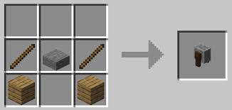 The grindstone in minecraft is one of the game's newer items, so you might be unfamiliar with it if you've been away from the game awhile. Minecraft Grindstone Crafting And Use Minecraft Guides