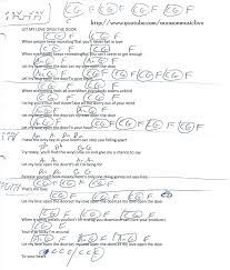 Pin On Guitar Lesson Chord Charts Htttp Www Youtube Com Munsonmusiclive