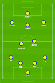 Olhem a escalação da seleção olímpica. De Olho Nas Olimpiadas Selecao Olimpica Faz Jogo Decisivo Contra O Uruguai Cuiabano News