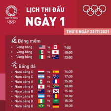 Lịch thi đấu bóng đá nữ olympic 2021. 0u5f3npml6fscm
