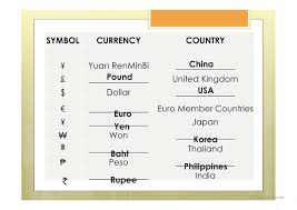 World Currency Chart Activity English Esl Powerpoints