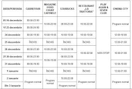 It said that my food would arrive by 20 45. Programul De Sarbatori La Marile Magazine Din Timisoara Iata Dupa Ce