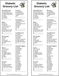 this two column smart grocery list includes items to look