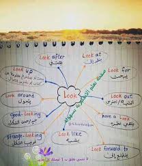 نادي تعلم اللغه الانجليزيه Learning English Club فيسبوك