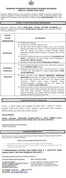 Mengenalpasti kesan program pinjaman mikrokredit perniagaan (hijrah) dari aspek ekonomi, sosial dan politik. Pinjaman Pelajaran Kerajaan Negeri Selangor Ranc Akbana