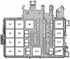 We all know that reading 2017 ford f 250 wiring diagram is helpful, because we could get information from the reading materials. Ford Transit Van Fuse Box Diagram Wiring Diagrams Fate Dome