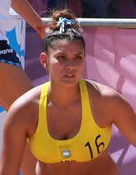 *) bonus points will be added in case the respective requirements were fulfilled! Datei Beach Handball At The 2018 Summer Youth Olympics Girls Semifinal Hun Arg 1168 Cropped Jpg Wikipedia