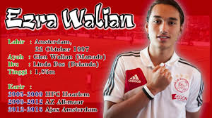Untuk pertandingan itu, pelatih timnas belanda, frank de. 50 Ezra Walian De Ligt 2021
