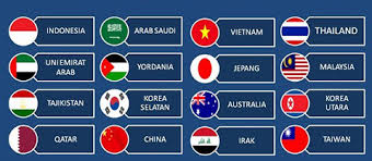 Bộ dạng thật của ác quỷ. Báº£ng Xáº¿p Háº¡ng U19 Chau A 2018 Bxh Afc U19 Championship