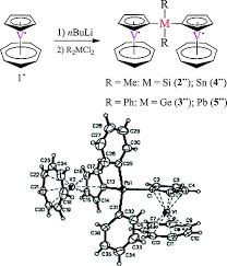 Telah menyaksikan keruntuhan kerajaan najib dan kak ros. Electrochemistry Of Dinuclear Organometallic 5 Trovacenyl Derivatives Bridged By Group 14 Elements Si Ge Sn Pb Lu 2017 European Journal Of Inorganic Chemistry Wiley Online Library