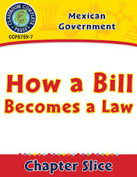 Worksheets are how a bill becomes a law a step by step guide, how a bill becomes a law resource guide, a bill becomes a law, how a bill becomes law in arizona, a bill becomes a law, each time the virginia general. Mexican Government How A Bill Becomes A Law Gr 5 8 Grades 5 To 8 Lesson Plan Worksheets Ccp Interactive