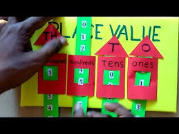 Place Value Tlm Youtube Math Place Value Math Crafts Math Projects