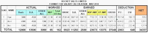 Salary Register Format In Excel Citehrblog