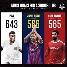 In the game fifa 20 his overall rating is 92. Pin On Leo Messi
