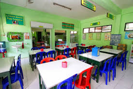 Kantin sehat merupakan suatu ruang atau bangunan di sekolah yang dimanfaatkan untuk menyediakan makanan dan minuman sehat untuk melayani warga sekolah. 5 Menu Makanan Sehat Yang Mungkin Ada Di Kantin Kampus Kamu