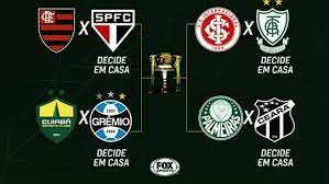 Também foram sorteados os mandos de campo, definindo que o primeiro jogo será em salvador, no estádio barradão e a definição às quartas, na arena. Cbf Define Os Confrontos Das Quartas De Final Da Copa Do Brasil 2020 Blog Do Guara