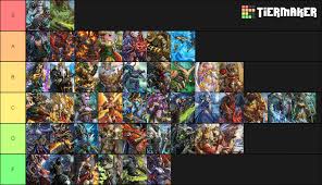 If you drop below the threshold for a particular raid tier, . Gems Of War Legendary Tier List Of Heroes By Fans Gameloid
