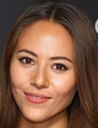 Celebrities with last name: Button