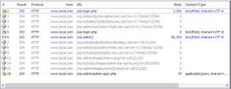 Image result for how to hack website admin password