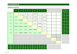Mit der excel vorlage entscheidungsmatrix rationale mit der excel vorlage entscheidungsmatrix können sie durch ein analytisches vorgehen rationale entscheidung treffen durch einen einfachen rechenprozess können sie kriterien pro option untereinander vergleichen und so beste. Pin Auf Microsoft Programme