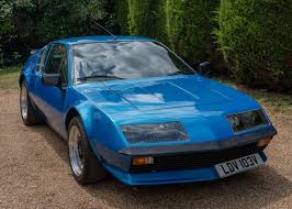 Image result for Dark Blue 1982 Renault
