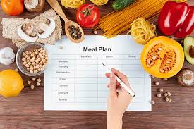 January weight loss diet plan - Food Fitness & Fun