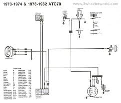 2008 silverado power seat wiring diagram for wiring diagram schematics. Diagram Honda Cdi 70 Wiring Diagram Auto Electrical Wiring Diagram