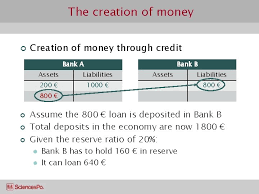 Money creation the legal and economic lending capacity of commercial banks is predicated on the volume of business associated with creditworthy borrowers. Money Economic Functions And Creation Process Money Its