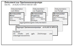 Check spelling or type a new query. Https Www Avgkoeln De Downloads Standard Technische Dokumentation Pdf