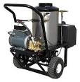 Water power washer