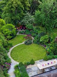 Pin By Richard Rock On Landscape Design Circular Garden Design Garden Garden Design Images