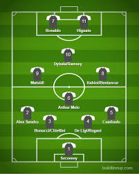 Inter vs juventus, match tips & line up. 3 Ways Juventus Can Line Up With Arthur Melo
