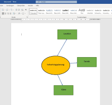 If your office is got from microsoft, this step is required. Mindmap In Microsoft Word Erstellen So Einfach Geht S Tipps Tricks