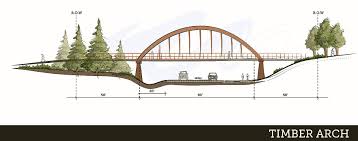 49 backyard garden bridge ideas and designs includes wooden garden bridges, japanese garden bridges, small bridges, red bridges and more. Bainbridge Island Presents Potential Design Ideas For 305 Bridge Kitsap Daily News