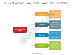 3 Level Vertical Flow Chart Powerpoint Templates Slide01 Templates Flow Chart Ppt Slide Design